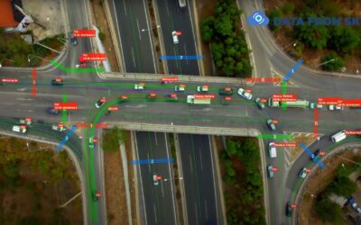 DataFromSky: Umělá inteligence pro chytrá města